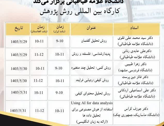 «کارگاه بین المللی روش پژوهش»